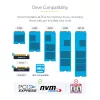 StarTech.com 1:1 M.2 NVMe disku dublikators, autonoms M.2 SSD klonētājs/kopētājs līdz 90GB/min, USB 3.2 20Gbps M.2 divu slotu disks, iekļauti USB-C/A kabeļi