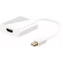 Microconnect MDPHDMI video kabeļa adapteris 0,15 m Mini DisplayPort–HDMI balts