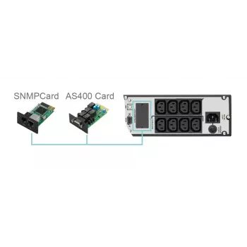 FSP Clippers RT 3K Online UPS, 3 kVA / 3000 W, dubultās konversijas, statnei/stāvošs