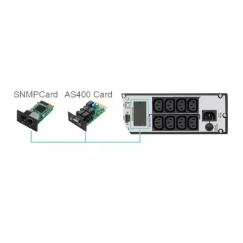 FSP Eufo 1.1k nepārtrauktās barošanas avots (UPS) Line-Interactive 1.1 kVA 990 W 8 AC kontaktligzdas
