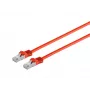 Microconnect SFTP7015R tīkla kabelis Sarkans 1.5 m Cat7 S/FTP (S-STP)