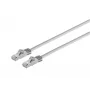 Microconnect SFTP7075 tīkla kabelis pelēks 7.5 m Cat7 S/FTP (S-STP)