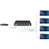 Vivolink VLHDMISP1X4 video sadalītājs HDMI 1 ieeja 4 izejas