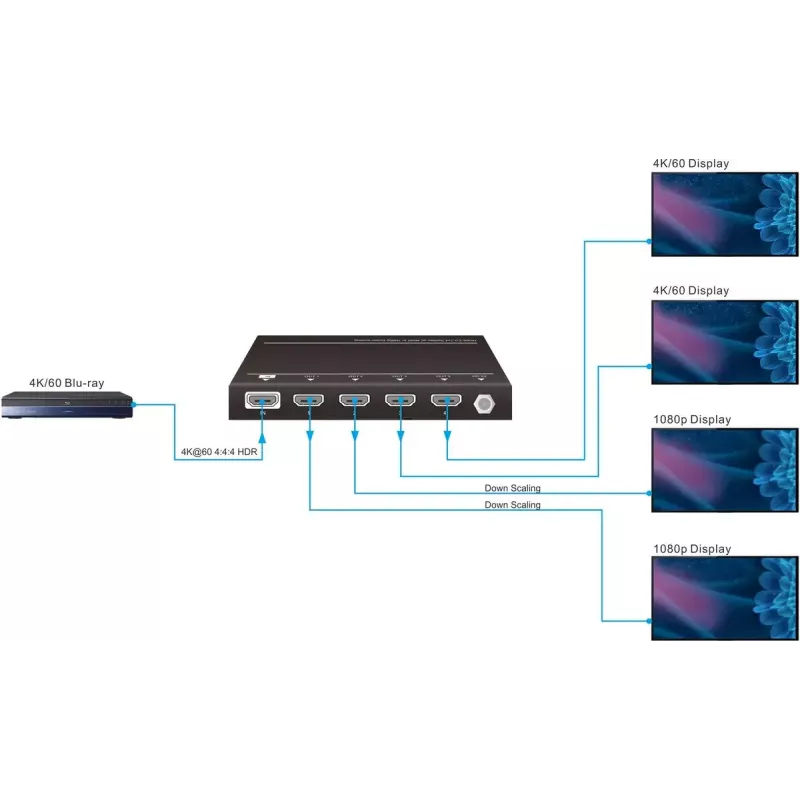 Vivolink VLHDMISP1X4 video sadalītājs HDMI 1 ieeja 4 izejas
