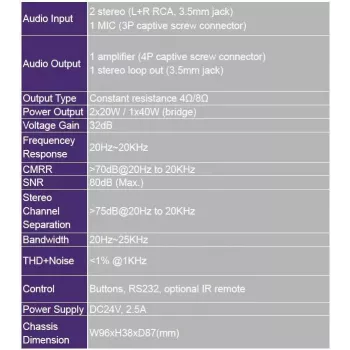 Vivolink VL120004 audio pastiprinātājs 2.0 kanāli Melns