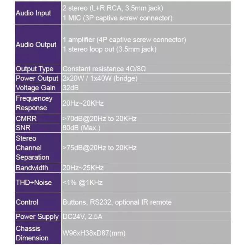 Vivolink VL120004 audio pastiprinātājs 2.0 kanāli Melns