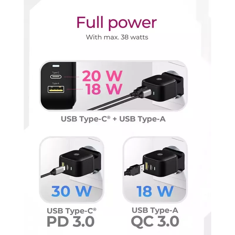 Sienas lādētājs ICY BOX 2-portu USB Power Delivery ātrai uzlādei Melns