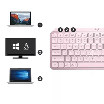 Bezvadu tastatūra Logitech MX Keys Mini (rozā)