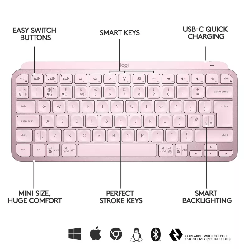Bezvadu tastatūra Logitech MX Keys Mini (rozā)