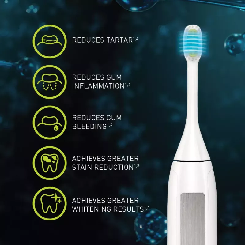Vibrējoša zobu birste Silk'n ToothWave - Balta