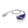VGA EDID Emulators ATEN 2A-130G