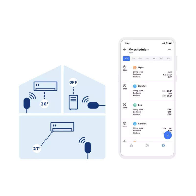 Netatmo Smart AC Controller – viedais infrasarkanais kontrolieris gaisa kondicionieriem (melns/balts, metāls/plastmasa)