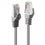 Lindy 47243 tīkla kabelis, pelēks, 1.5 m, Cat6 U/FTP (FTP)