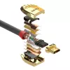 Lindy 7,5m HDMI kabelis High Speed, Gold Line