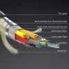 HDMI kabelis Lindy 38527 10 m HDMI Type A vīriešu–vīriešu HDMI 2.1 48 Gbit/s apzeltīti kontakti melns