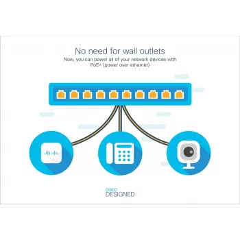 Pārvaldāms slēdzis Cisco 2960-CX 8 porti PoE L2/L3 Gigabit Ethernet