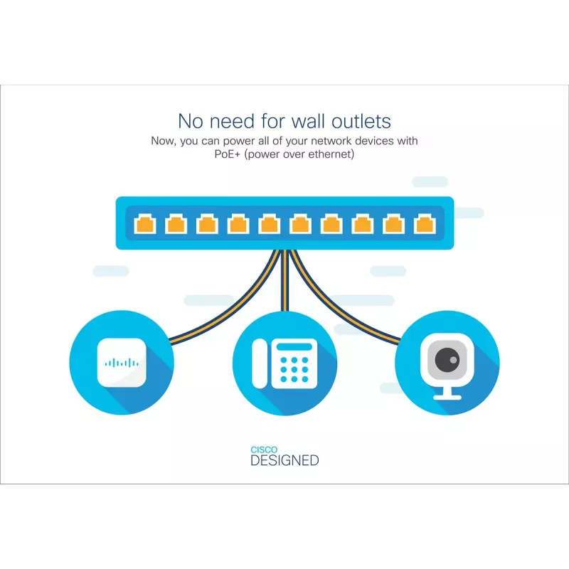 Pārvaldāms slēdzis Cisco 2960-CX 8 porti PoE L2/L3 Gigabit Ethernet