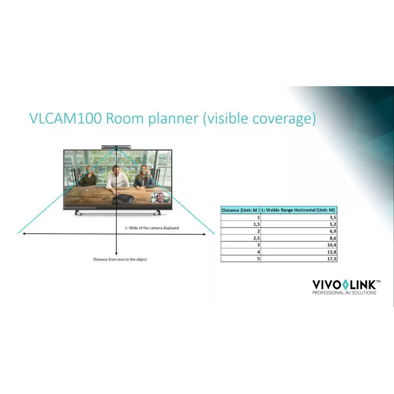 Vivolink VLCAM100 tīmekļa kamera 8.28 MP 3264 x 2448 pikseļi USB 2.0 Melna