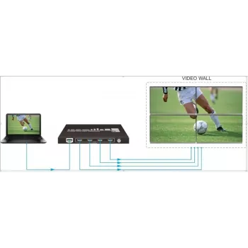 Vivolink VLVW1X4 video sienas procesors Melns 11 W