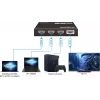 HDMI pārslēdzējs VivoLink VLSW131-8K 3x1 8K@60Hz ieejas selektors