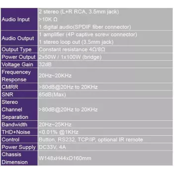 Vivolink VL120005 audio pastiprinātājs 2.0 kanāli, mājas, melns