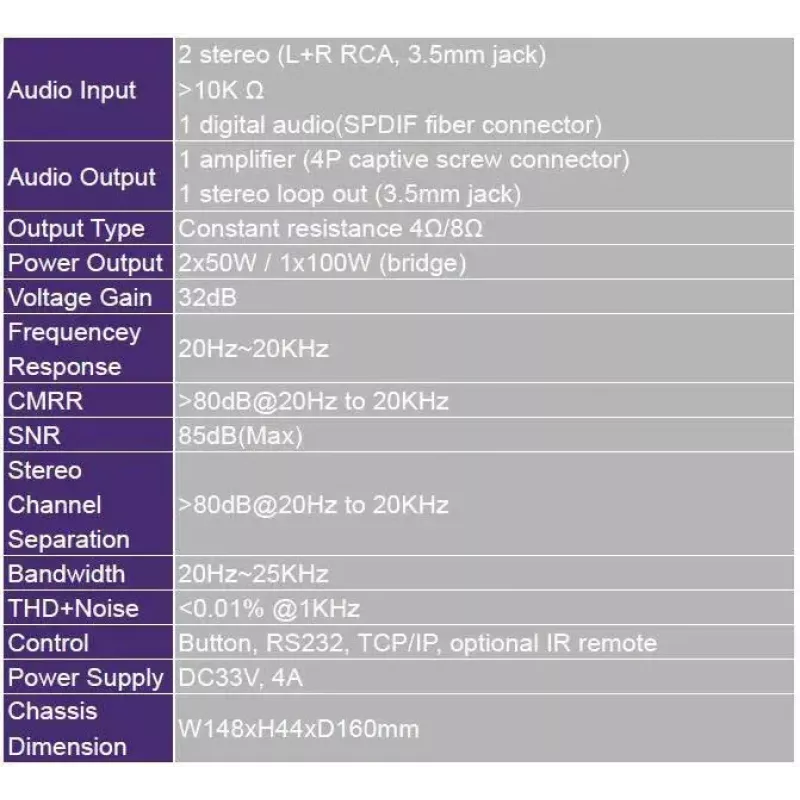 Vivolink VL120005 audio pastiprinātājs 2.0 kanāli, mājas, melns