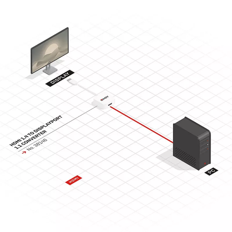 Lindy 38146 HDMI-DisplayPort pārveidotājs, 4K 3840x2160 30 Hz