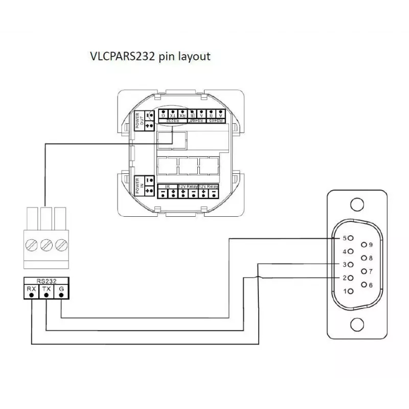 Vivolink VLCPARS232/15M RS-232 seriālais kabelis 15 m melns ar Phoenix savienotāju