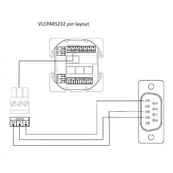 Vivolink VLCPARS232/25M seriālais kabelis RS-232 25 m melns
