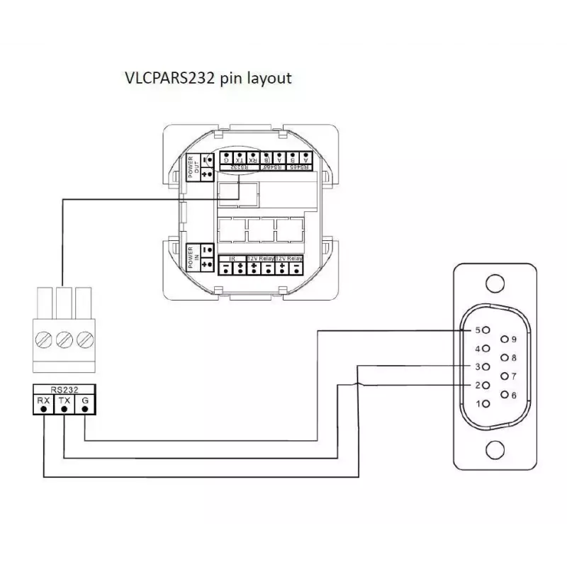 Vivolink VLCPARS232/25M seriālais kabelis RS-232 25 m melns
