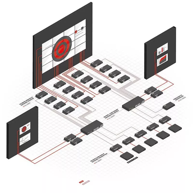 Lindy AV uztvērējs 4K HDMI & USB over IP Extender Receiver