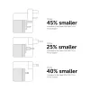 Ātrais GaN lādētājs Native Union Fast GaN Charger PD 67W Balts Intl 2C1A USB-C 2 porti 67W AC 100–240V aizsardzība pret pārstrāvu, pārspriegumu, pārkaršanu