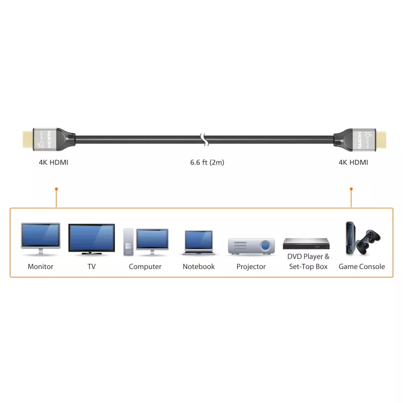 j5create JDC52 HDMI kabelis Ultra HD 4K, melns/pelēks, 2 m