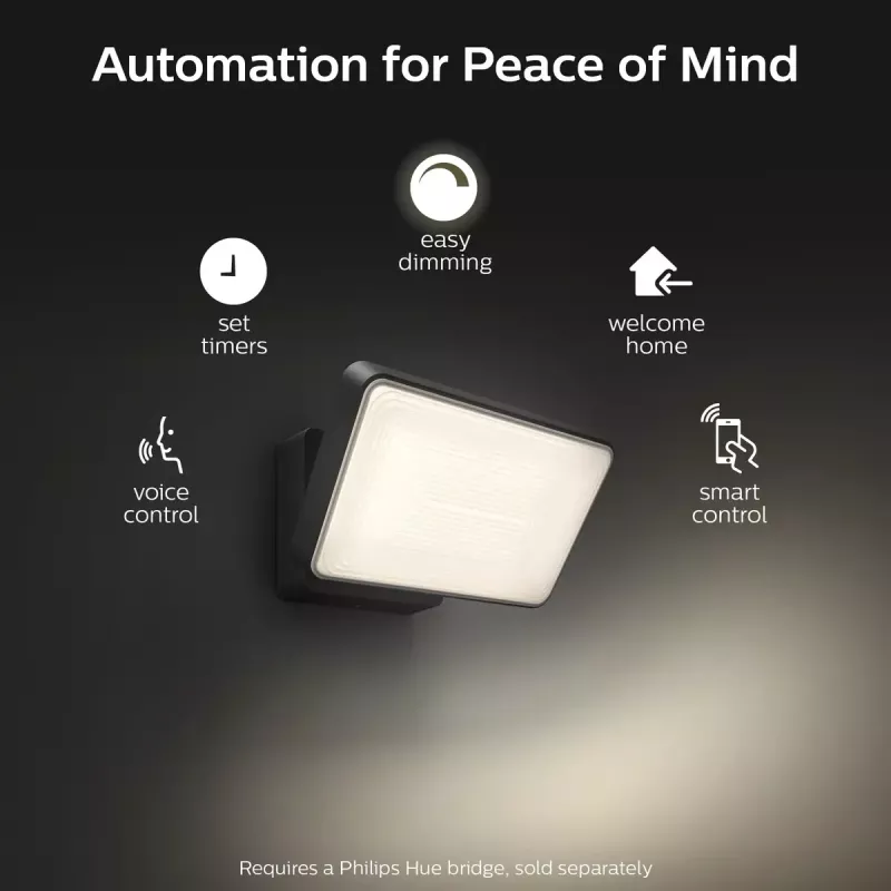 Philips Hue White Welcome Floodlight āra viedā sienas lampa, 20.5W LED, melna