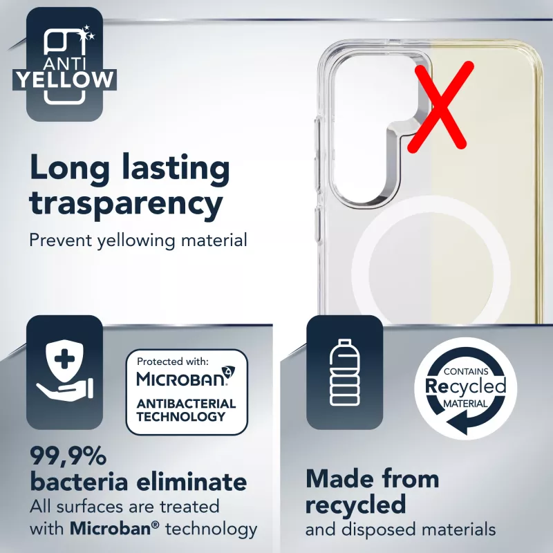 Cellularline Gloss Mag caurspīdīgs magnētiskais vāciņš Samsung Galaxy S25