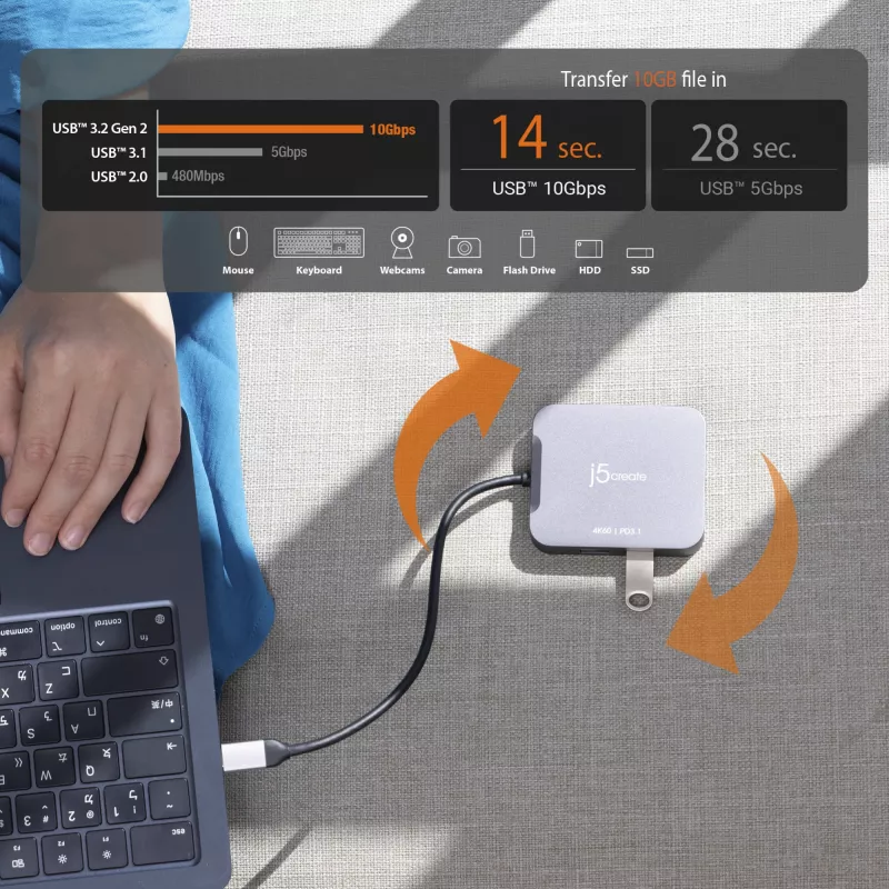 j5create JCD3191 4K60 Elite USB-C ceļojumu adapteris, melns