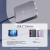 j5create JCD3191 4K60 Elite USB-C ceļojumu adapteris, melns
