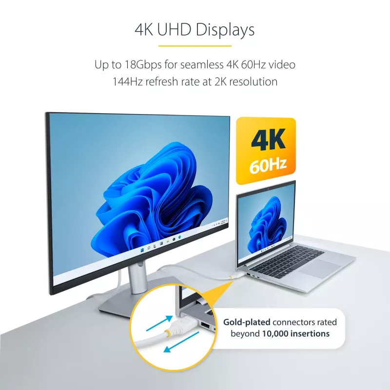 StarTech.com HDMI2-CABLE-4K60-6FW sertificēts HDMI 2.0 High Speed kabelis, 1,8 m (6 pēdas), 4K 60 Hz/1440p 144 Hz, HDR10/HDCP 2.2/ARC, TPE apvalks, balts