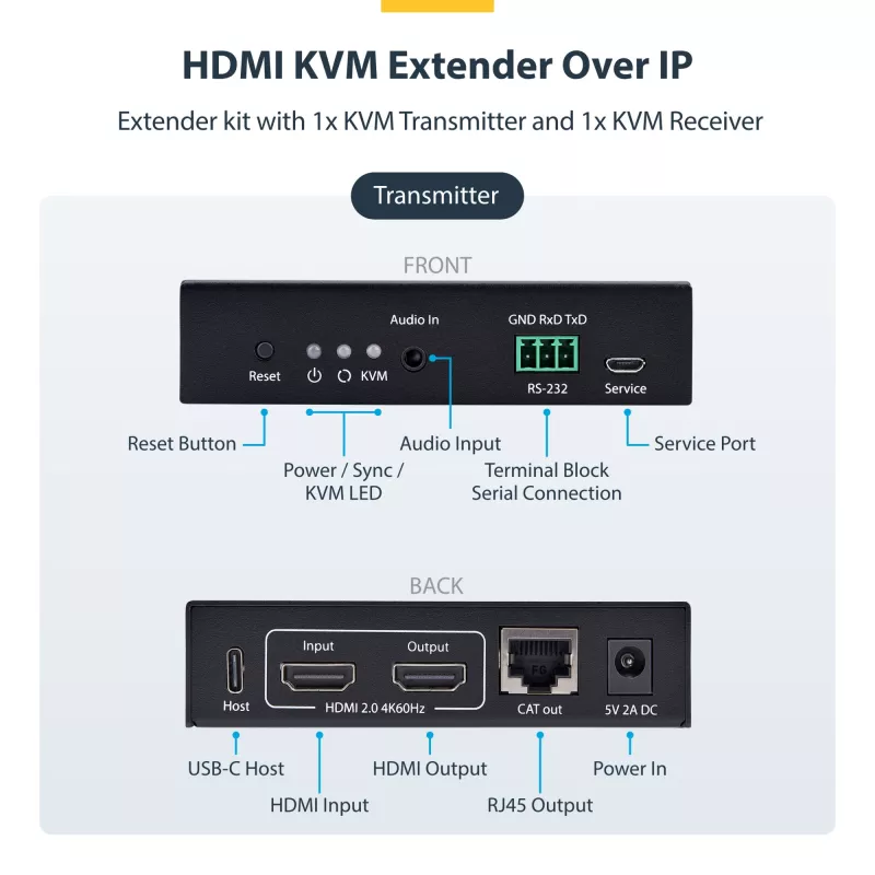 StarTech.com HDMI KVM pagarinātājs pa IP tīklu, 4K 60Hz, bez draiveriem, HDMI un USB pa Ethernet/CAT6, AVoIP, raidītājs un uztvērējs komplektā, ieskaitot montāžas komplektus
