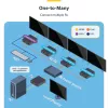 StarTech.com HDMI KVM pagarinātājs pa IP tīklu, 4K 60Hz, bez draiveriem, HDMI un USB pa Ethernet/CAT6, AVoIP, raidītājs un uztvērējs komplektā, ieskaitot montāžas komplektus