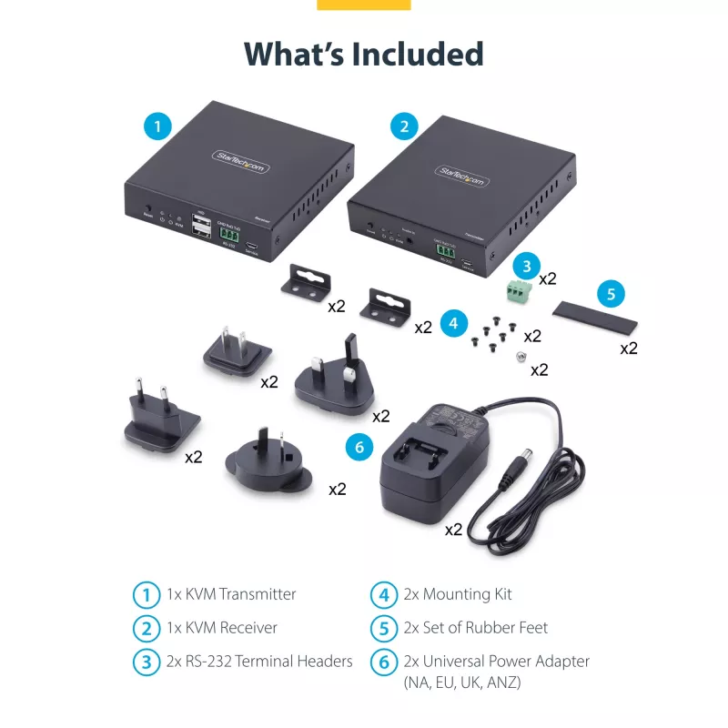 StarTech.com HDMI KVM pagarinātājs pa IP tīklu, 4K 60Hz, bez draiveriem, HDMI un USB pa Ethernet/CAT6, AVoIP, raidītājs un uztvērējs komplektā, ieskaitot montāžas komplektus