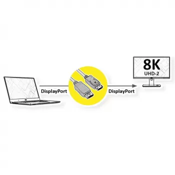 DisplayPort kabelis ROLINE 11046001 1,5 m Melns