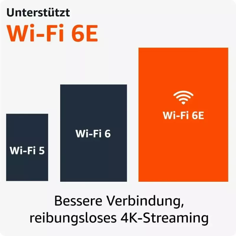 Amazon Smart TV dongle 4K Ultra HD USB, Wi-Fi 6 (802.11ax), 3840×2160, USB barošana, melns