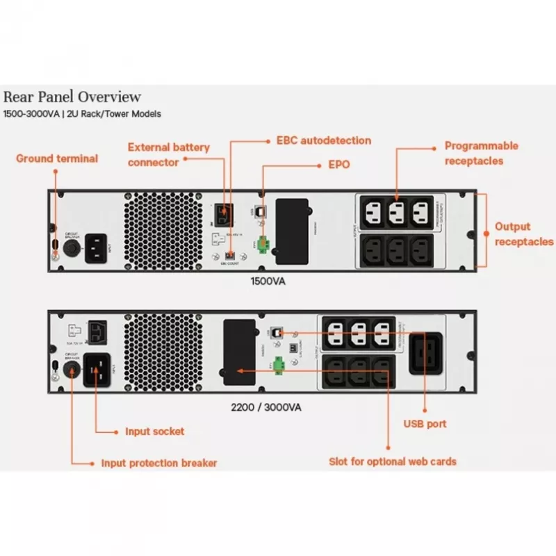 Vertiv Liebert Edge nepārtrauktās barošanas avots (UPS) - 3000VA 2700W 230V 2U Line Interactive AVR torņa/statīva montāža