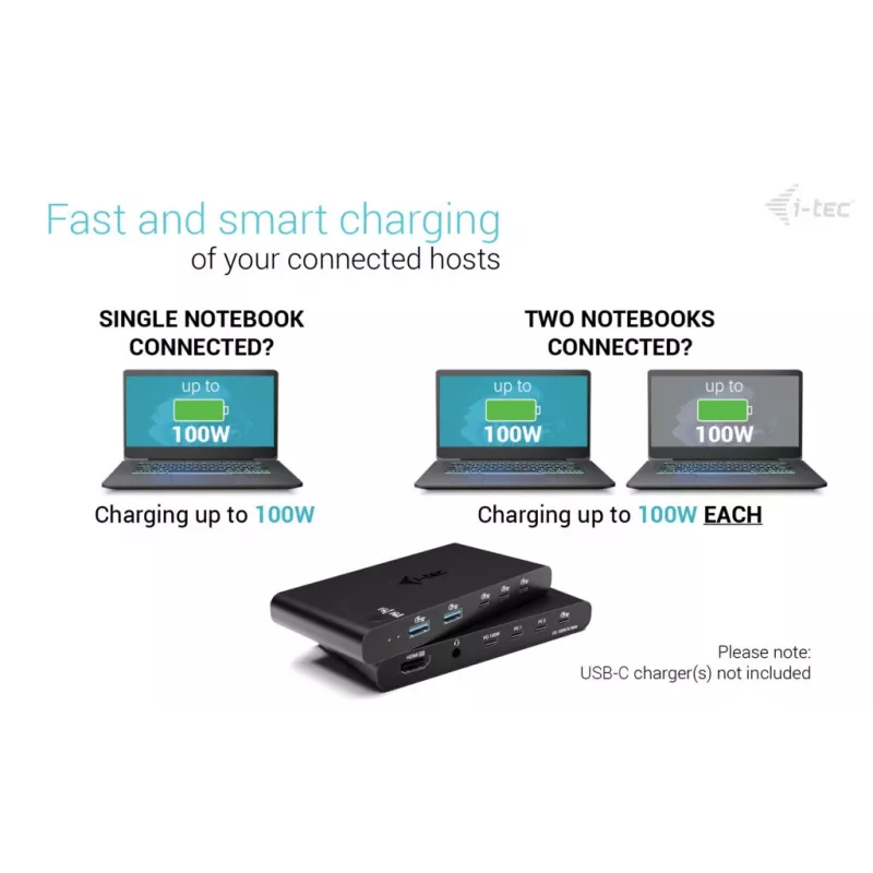 KVM Docking Station i-tec 2 resursdatoriem HDMI, USB-C resursdatora interfeiss, PD 2×100W, 4K@60Hz, 2×USB-A