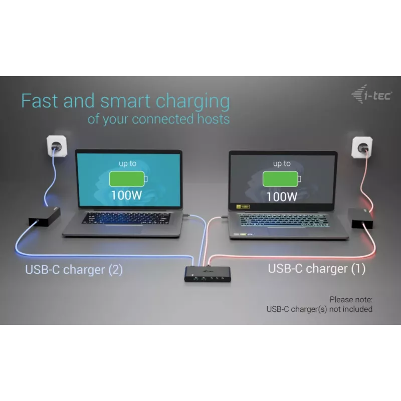KVM Docking Station i-tec 2 resursdatoriem HDMI, USB-C resursdatora interfeiss, PD 2×100W, 4K@60Hz, 2×USB-A