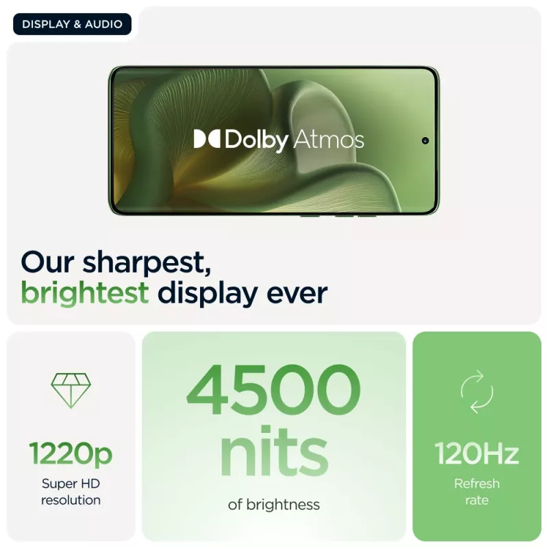 Motorola edge 60 16.9 cm (6.67 collas) Divu SIM Android 15 5G USB Type-C 12 GB 512 GB 5200 mAh Zaļš
