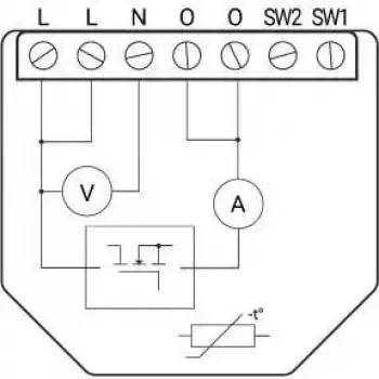 Shelly Wave Dimmer EU LR viedais dimmeris — 2 kanāli, bez nulles vada, 220–240 V, LED līdz 150 W, kvēlspuldzes līdz 200 W, 864–868.4 MHz