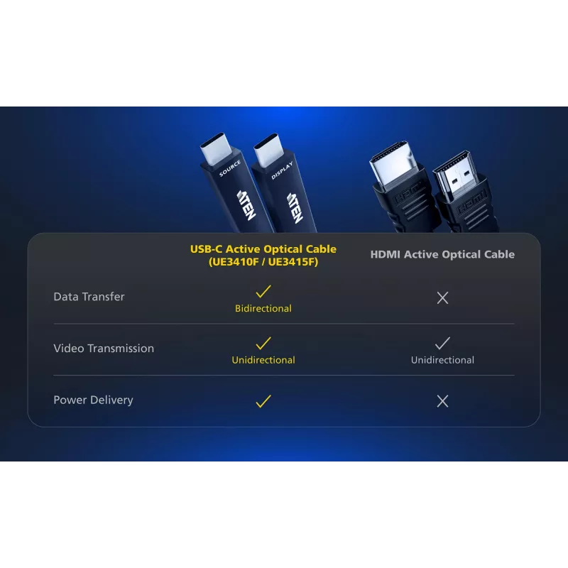 USB-C aktīvais optiskais kabelis 15 m ATEN UE3415F — USB-C uz USB-C, 15 Gbit/s, Melns