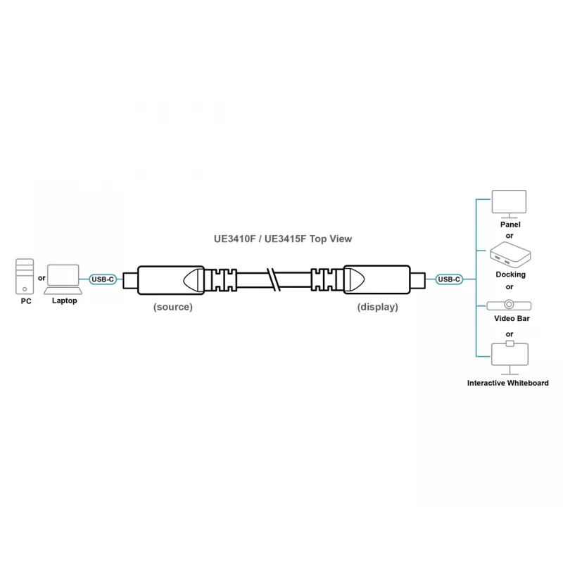 USB-C aktīvais optiskais kabelis 15 m ATEN UE3415F — USB-C uz USB-C, 15 Gbit/s, Melns